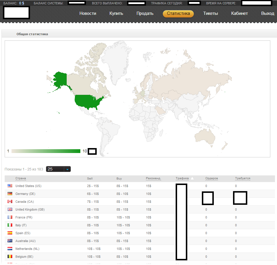 Sample screenshot of a Web malware exploitation kit statistics used by ...