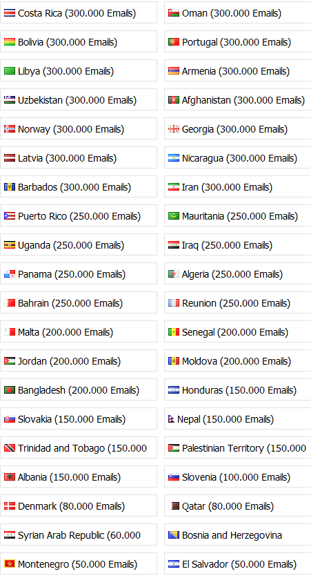 Vietnam_Harvested_Email_Segmented_Spam_Database_DIY_Spamming_Tools_02