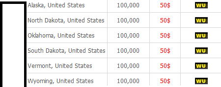 Vietnam_Harvested_Email_Segmented_Spam_Database_DIY_Spamming_Tools_06