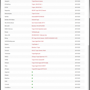 Webroot_whatsinaname2