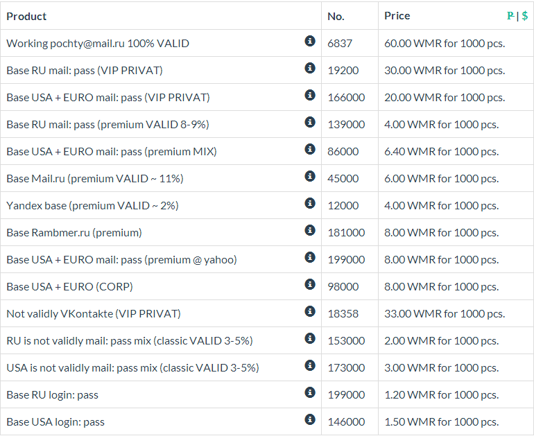 EShop_Hacked_Compromised_Accounts_Sale_Sell_Buy_Purchase_Cybercrime