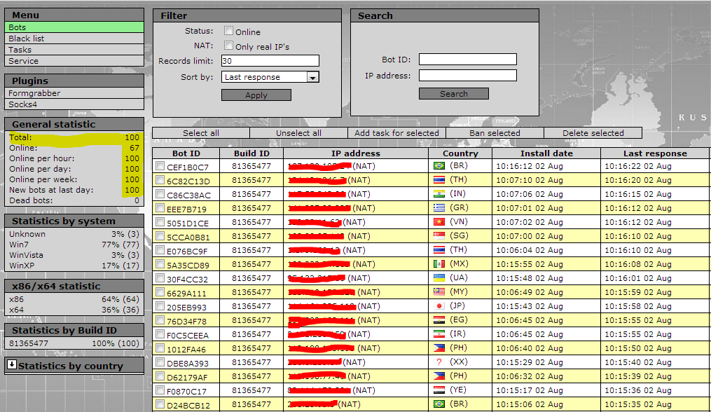 Botnet_Sale_Purchase_Managed_Service_Eshop_Buy_01