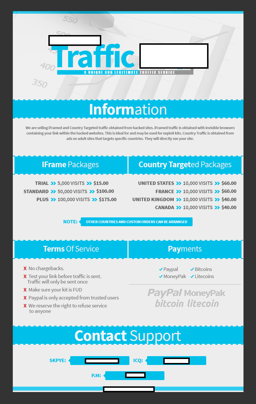 Cybercrime_iFrame_Traffic_Buy_Purchase_Eshop