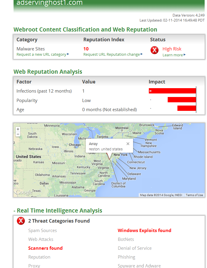 DoubleClick_Malvertising.png